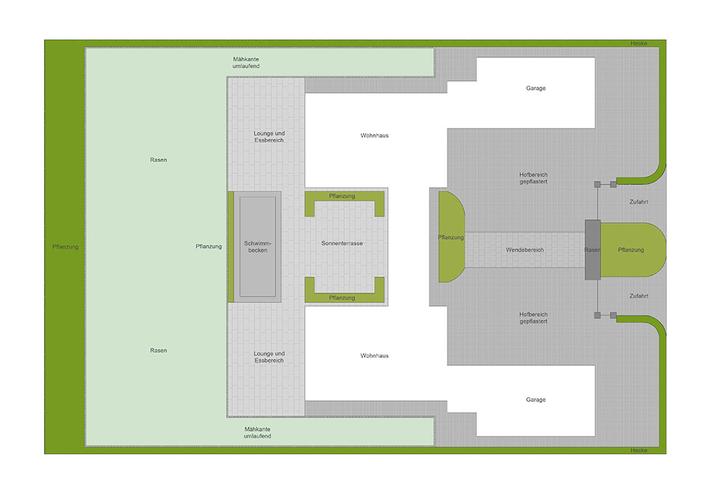 Landhaus Gartenentwurf in 2D